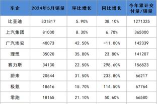 江南娱乐官网app登录入口网址截图0